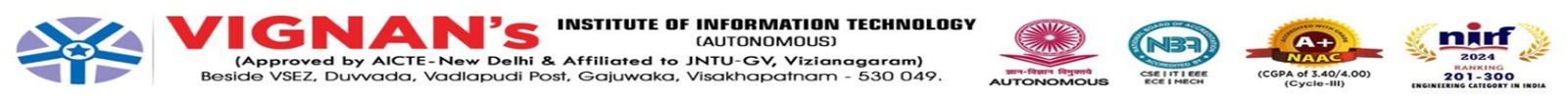 VIVP