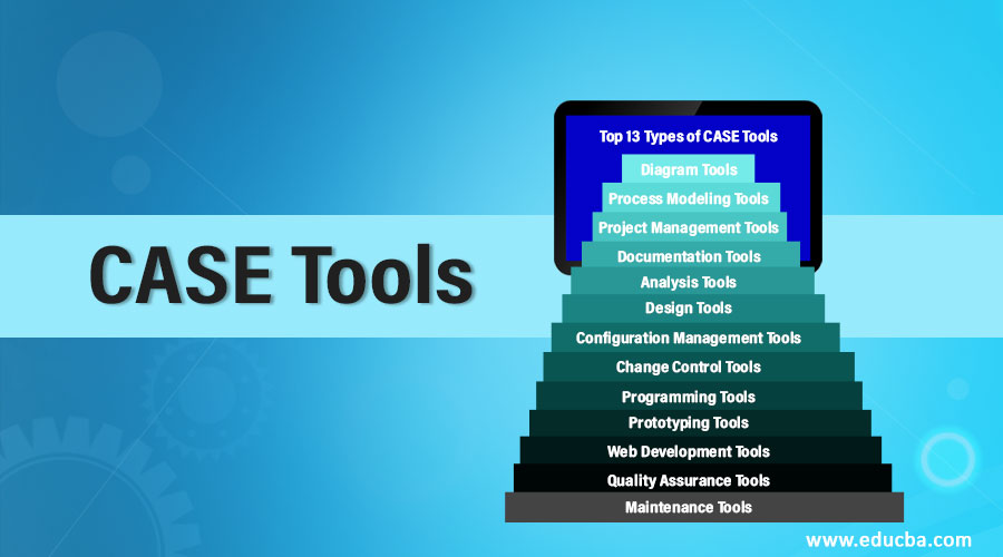 Case Tools Lab