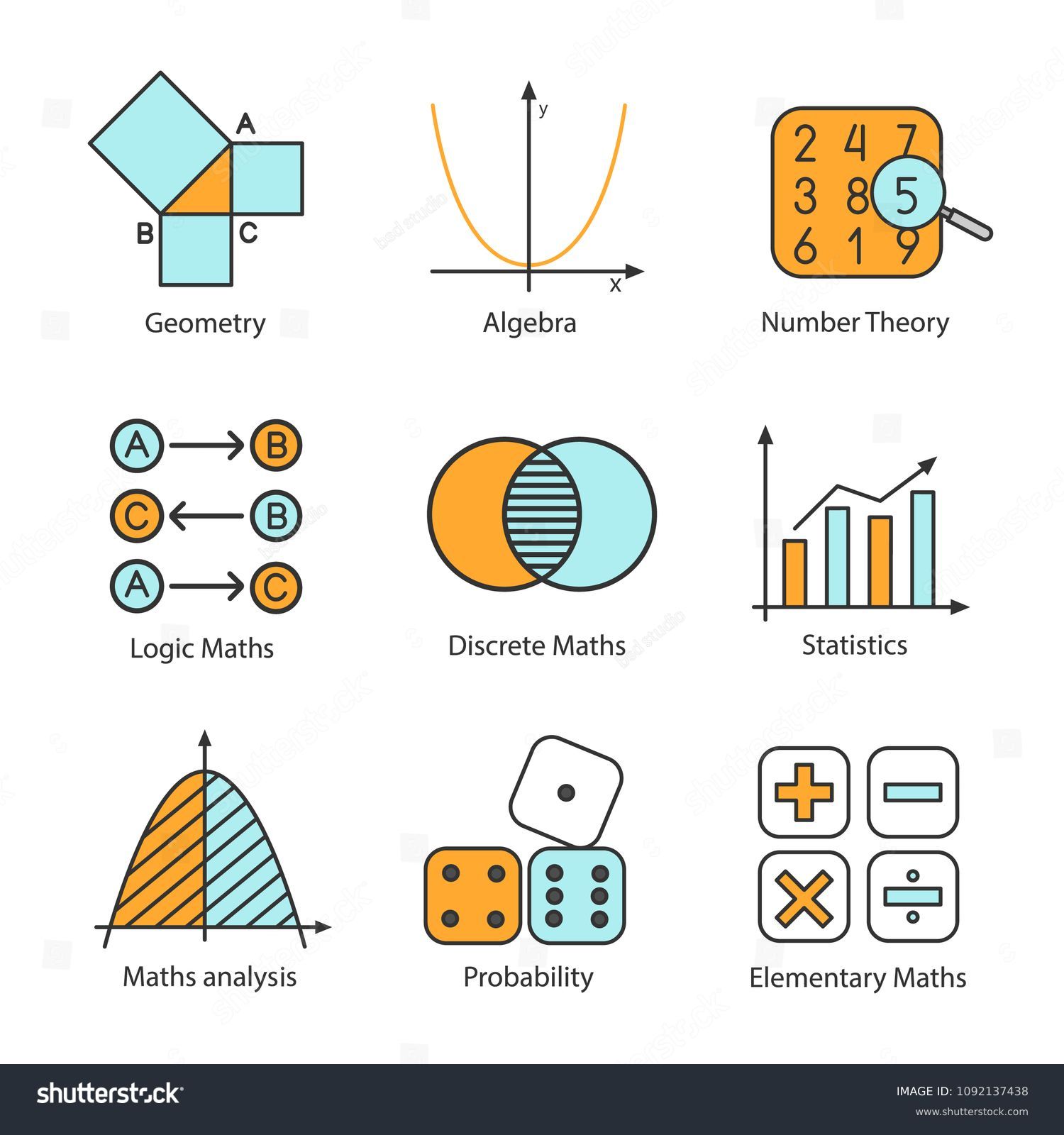 Discrete Mathematical Structures