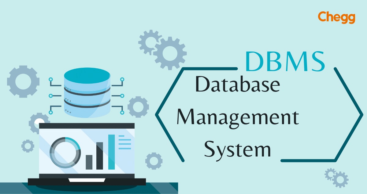 Database Management Systems