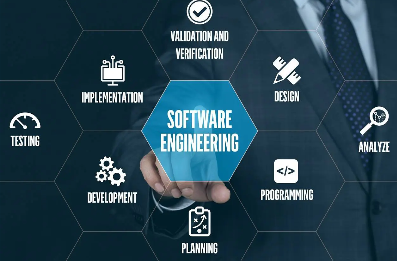 Software Engineering
