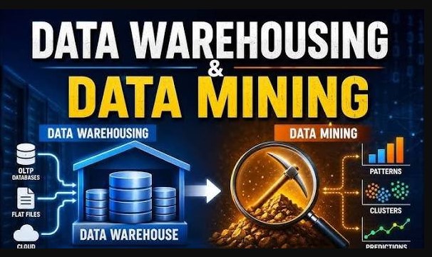 data warehouse and data mining
